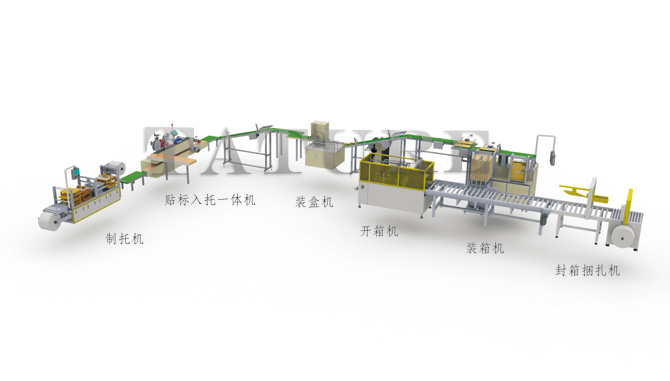 包装自动生产线——湖南达嘉智能设备