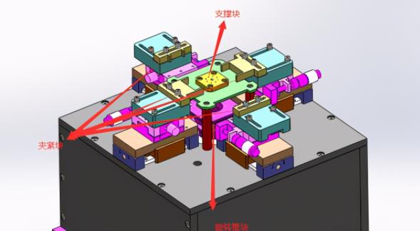 一台全自动贴标机结构的详细讲解